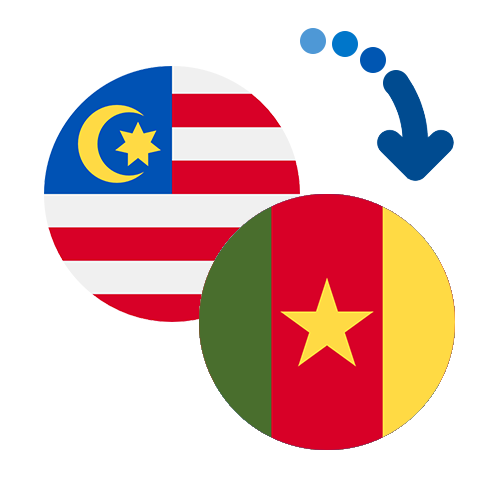 ¿Cómo mandar dinero de Malasia a Camerún?