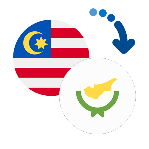 Как перевести деньги из Малайзии в Хорватию