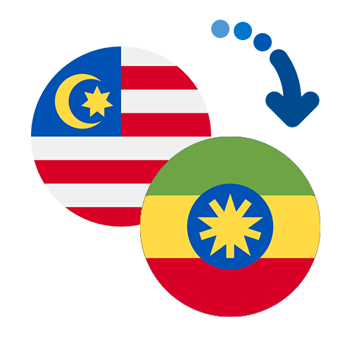 ¿Cómo mandar dinero de Malasia a Etiopía?