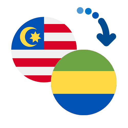 Jak wysłać pieniądze z Malezji do Gabonu online?