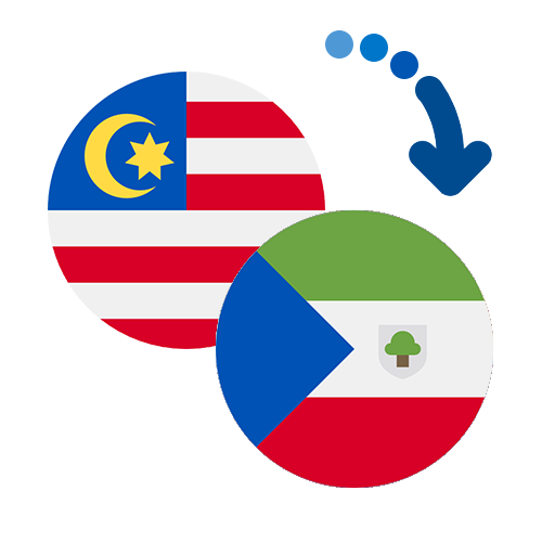 Как перевести деньги из Малайзии в Экваториальную Гвинею