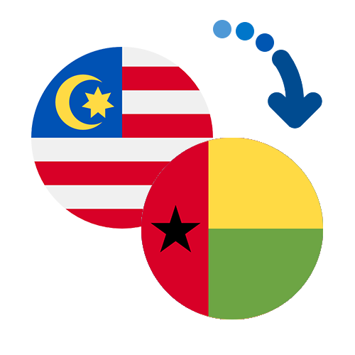 Як переказати гроші з Малайзії в Гвінею-Бісау