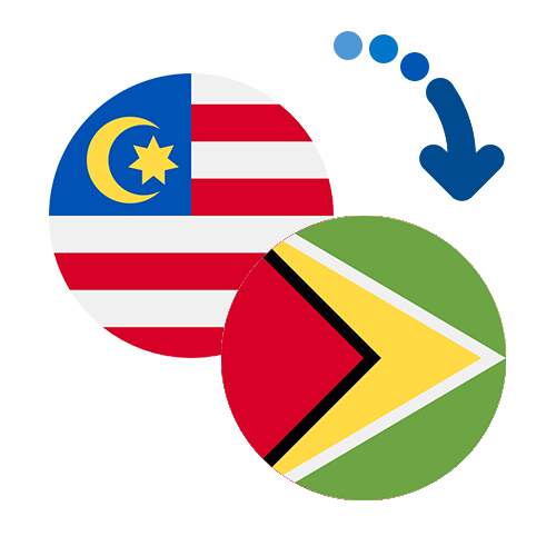 ¿Cómo mandar dinero de Malasia a Guyana?