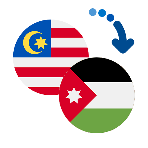 ¿Cómo mandar dinero de Malasia a Jordania?