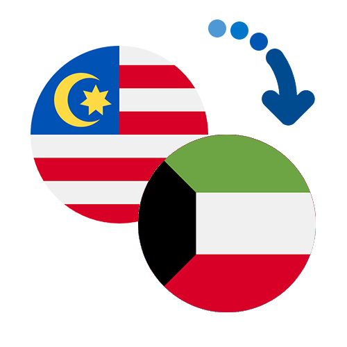 ¿Cómo mandar dinero de Malasia a Kuwait?