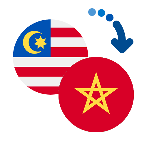¿Cómo mandar dinero de Malasia a Marruecos?