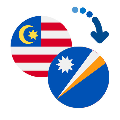 Wie kann man online Geld von Malaysia auf die Marshallinseln senden?