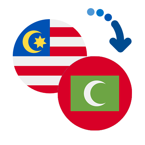 Wie kann man online Geld von Malaysia auf die Malediven senden?
