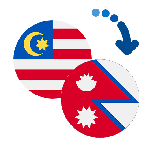 Jak wysłać pieniądze z Malezji do Nepalu online?