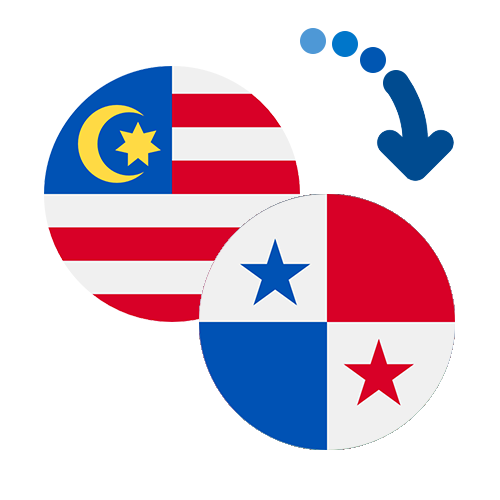 Как перевести деньги из Малайзии в Панаму
