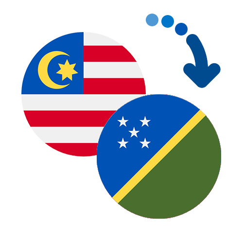 Wie kann man online Geld von Malaysia auf die Salomon-Inseln senden?