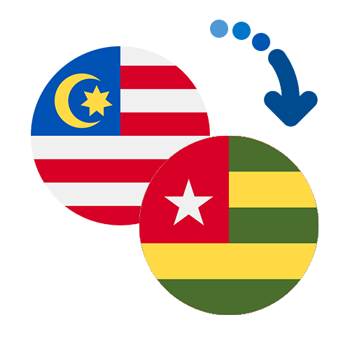 ¿Cómo mandar dinero de Malasia a Togo?