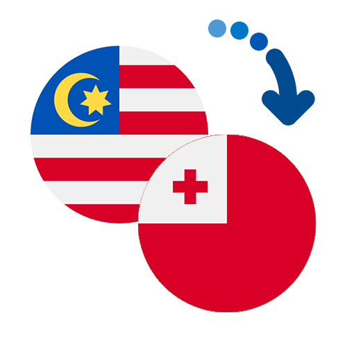 Wie kann man online Geld von Malaysia nach Tonga senden?