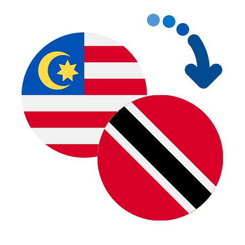 ¿Cómo mandar dinero de Malasia a Trinidad y Tobago?