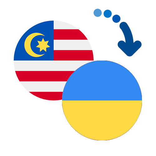 Как перевести деньги из Малайзии в Украину