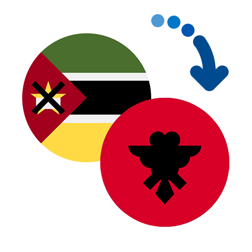 Jak wysłać pieniądze z Mozambiku do Albanii online?