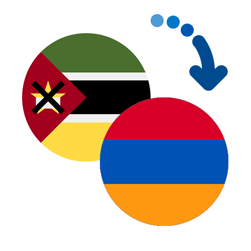 ¿Cómo mandar dinero de Mozambique a Armenia?