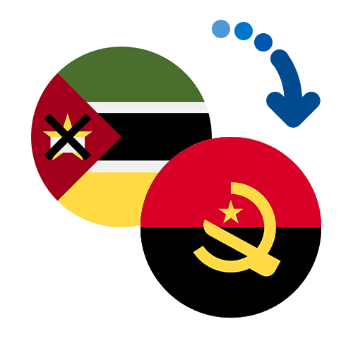 ¿Cómo mandar dinero de Mozambique a Angola?
