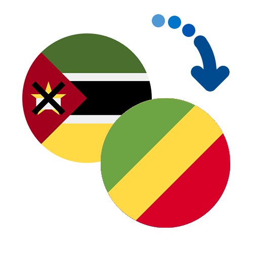 How to send money from Mozambique to Congo (RDC)
