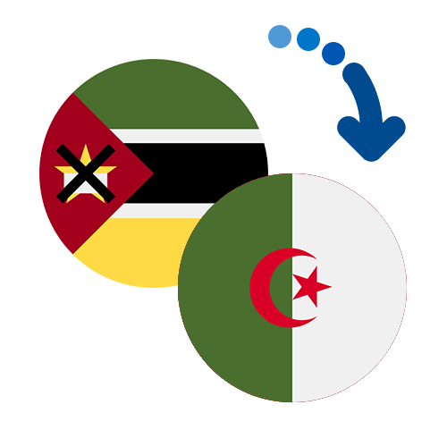 Wie kann man online Geld von Mosambik nach Algerien senden?