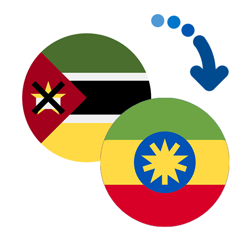 ¿Cómo mandar dinero de Mozambique a Etiopía?