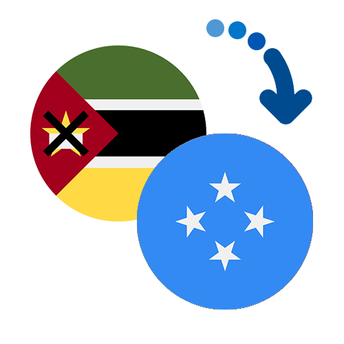Wie kann man online Geld von Mosambik nach Mikronesien senden?