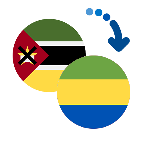 ¿Cómo mandar dinero de Mozambique a Gabón?