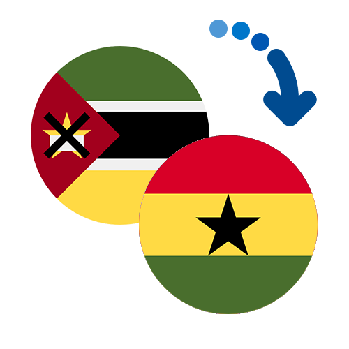 Как перевести деньги из Мозамбика в Гану