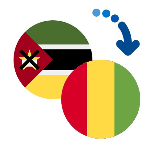 ¿Cómo mandar dinero de Mozambique a Guinea?