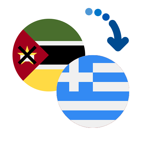 Wie kann man online Geld von Mosambik nach Griechenland senden?