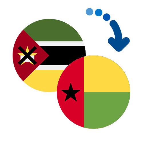 Wie kann man online Geld von Mosambik nach Guinea-Bissau senden?