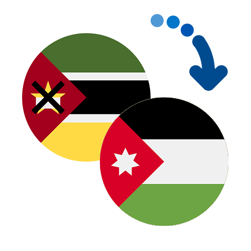 How to send money from Mozambique to Jordan