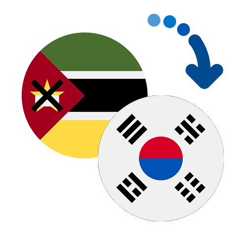 ¿Cómo mandar dinero de Mozambique a Corea del Sur?