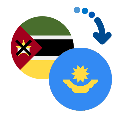 Как перевести деньги из Мозамбика в Казахстан
