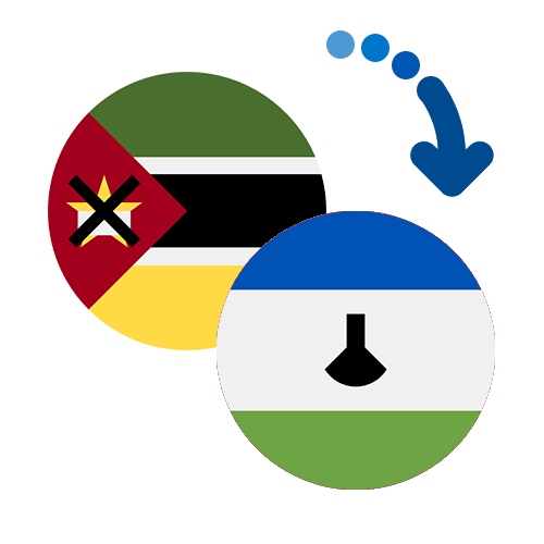 Jak wysłać pieniądze z Mozambiku do Lesotho online?