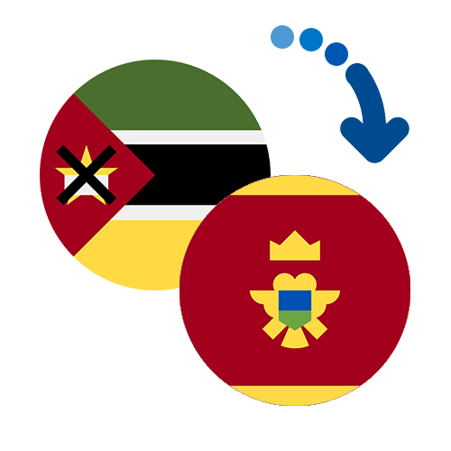 Jak wysłać pieniądze z Mozambiku do Czarnogóry online?