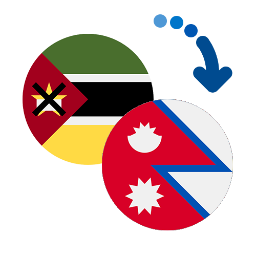 Jak wysłać pieniądze z Mozambiku do Nepalu online?