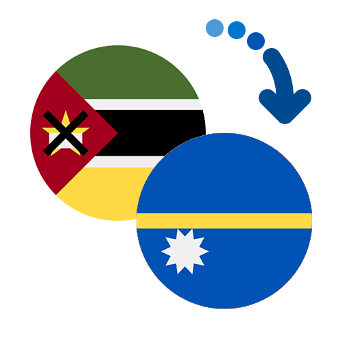 Wie kann man online Geld von Mosambik nach Nauru senden?