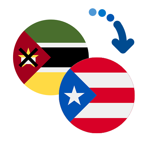 How to send money from Mozambique to Puerto Rico