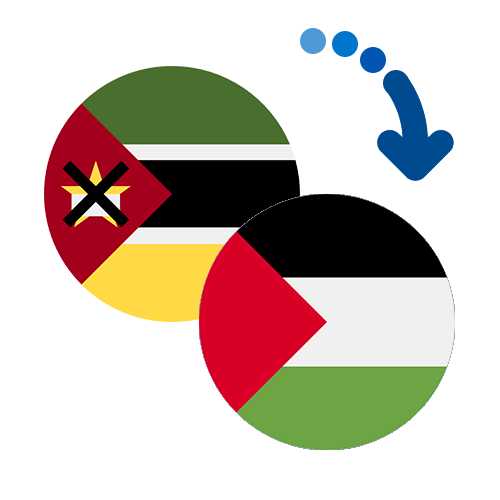 ¿Cómo mandar dinero de Mozambique a Palestina?