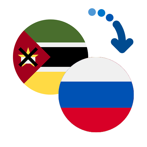 How to send money from Mozambique to Russia