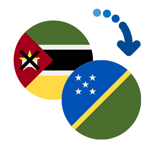 ¿Cómo mandar dinero de Mozambique a las Islas Salomón?