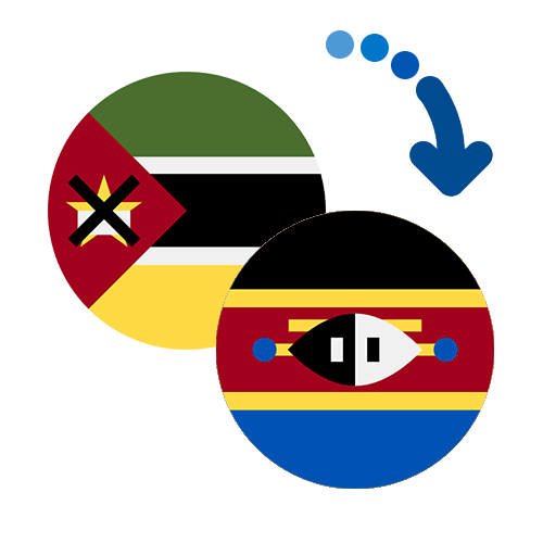 Как перевести деньги из Мозамбика в Свазиленд
