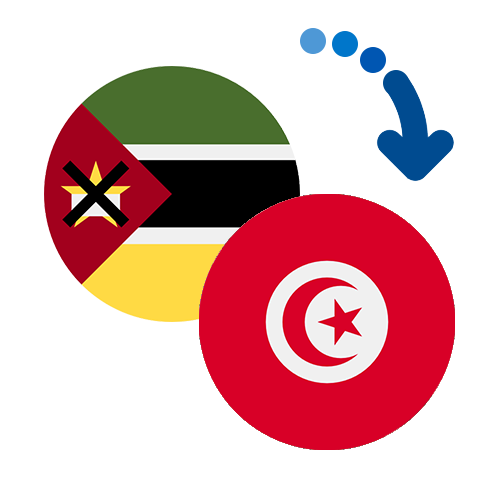 How to send money from Mozambique to Tunisia