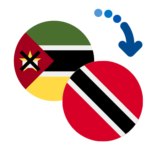 Jak wysłać pieniądze z Mozambiku do Trynidadu i Tobago online?