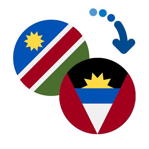 How to send money from Namibia to Antigua and Barbuda