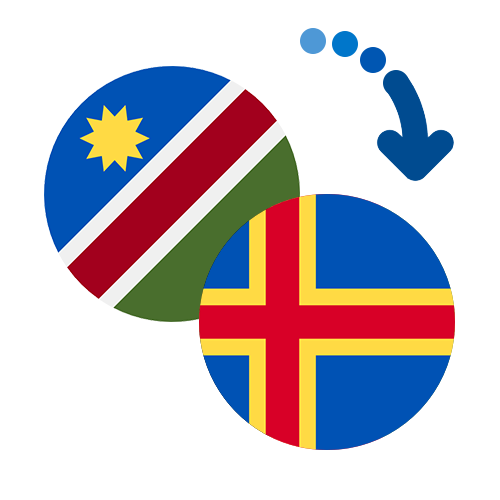 Jak wysłać pieniądze z Namibii na Wyspy Alandzkie online?