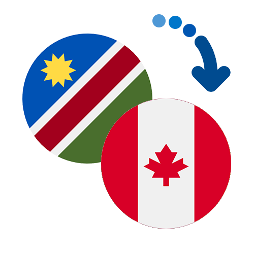 Wie kann man online Geld von Namibia nach Kanada senden?