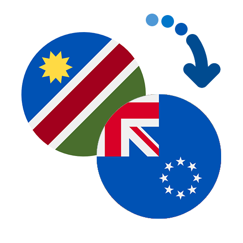 How to send money from Namibia to the Cook Islands