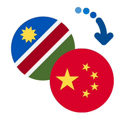 How to send money from Namibia to China
